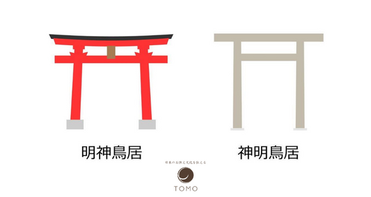 All you need to know about torii (鳥居) in Japan